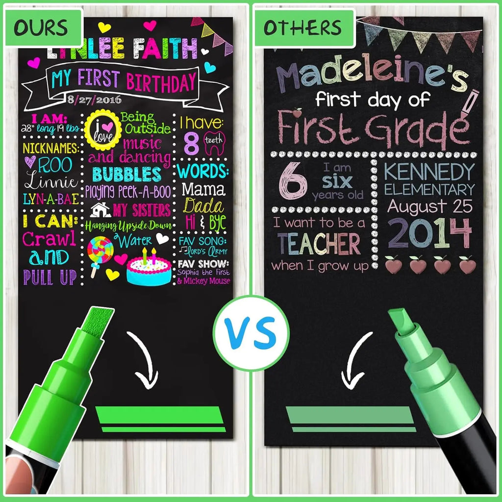 12-Color Washable Liquid Chalk Markers – Wet Erase Neon Pens for Glass, Blackboard & Windows